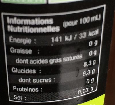 Holypop Original nutrition facts table