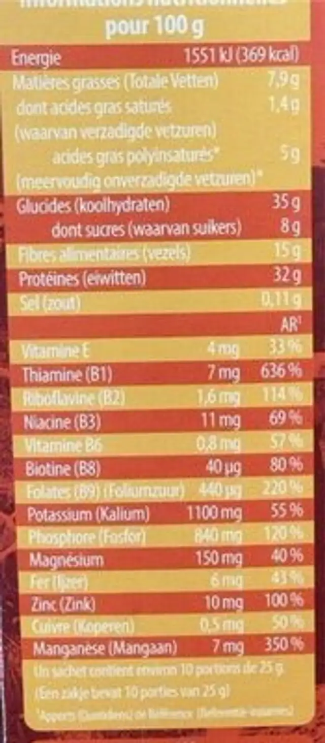 Germalevure nutrition facts table
