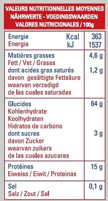 Nids 5 Pâtes d'Alsace nutrition facts table
