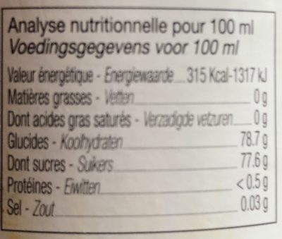 Sirop de Melon nutrition facts table
