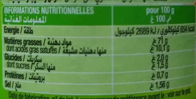Mayonnaise nutrition facts table