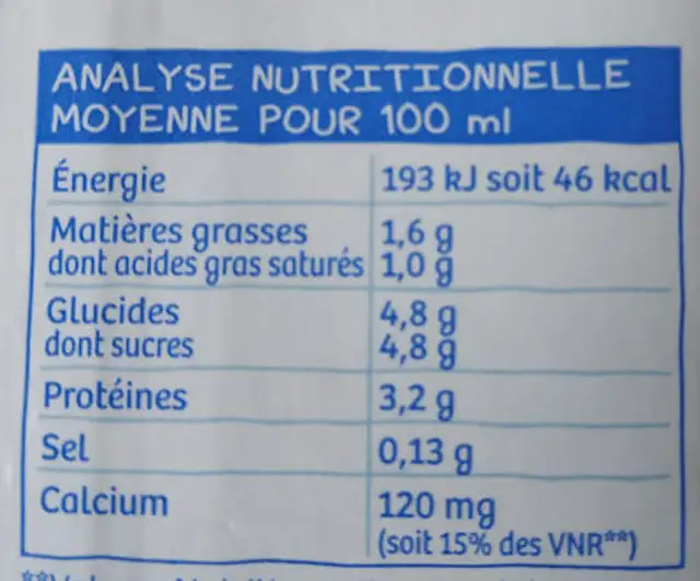 Lait nutrition facts table