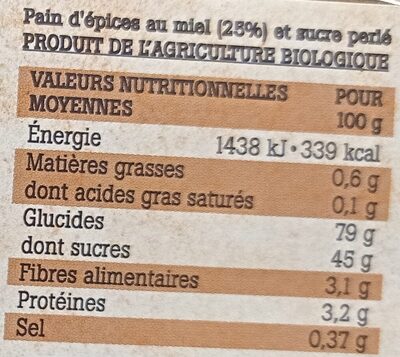 Pain d’épices à l’ancienne nutrition facts table