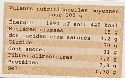 Sablés aux amandes nutrition facts table