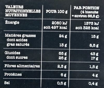 Sablés à l'orange nutrition facts table