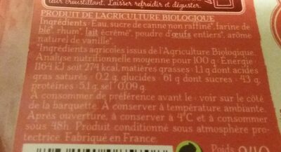 Canelés de Bordeaux nutrition facts table