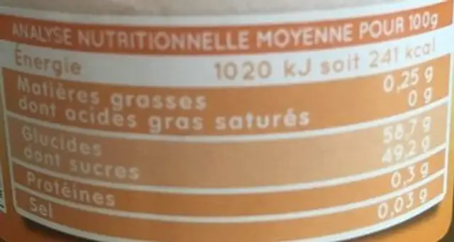Marmelade d'oranges saveur amère nutrition facts table