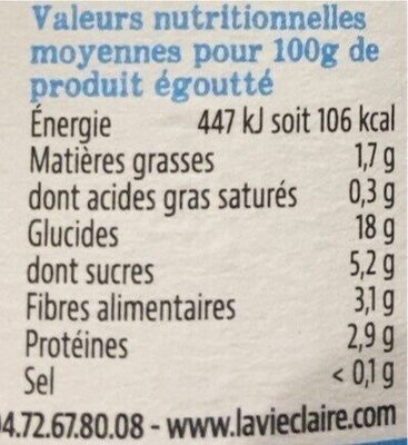 Mais doux en grains nutrition facts table