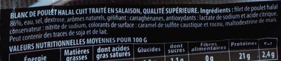 Le Filet de Poulet doré au four ingredients label
