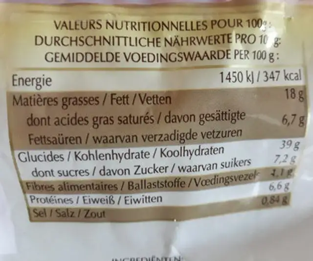 Croissants nutrition facts table