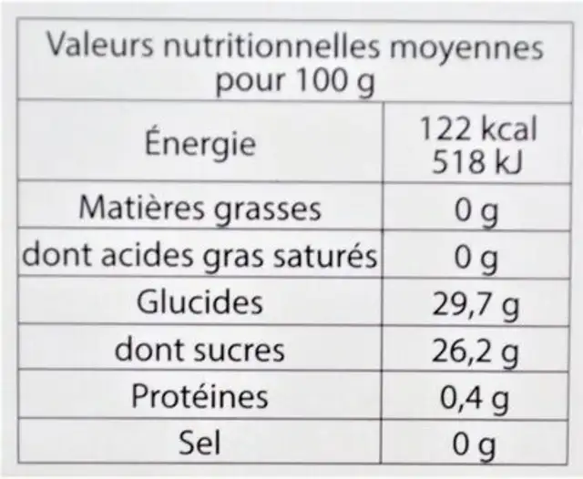 Sorbet peche vigne nutrition facts table