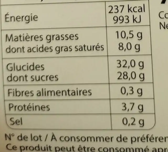 Glace cookie dough nutrition facts table