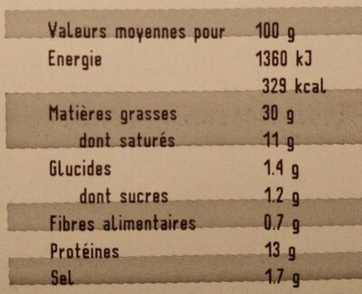Terrine de campagne bretonne Label rouge nutrition facts table