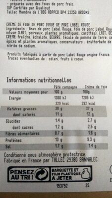 Terrine de campagne nutrition facts table