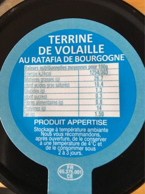 Terrine de volaille au ratafia de bourgogne