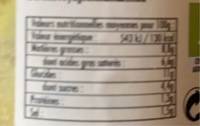 Sauce Coco Curry Madras nutrition facts table