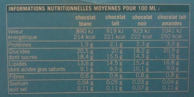 Mini Best 8 Mini-bâtonnets glacés nutrition facts table