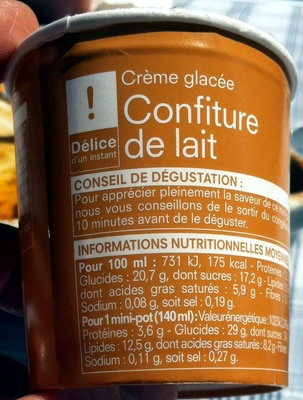 Crème glacée Confiture de lait