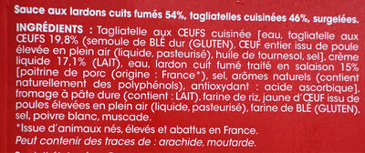 Tagliatelles à la carbonara ingredients label