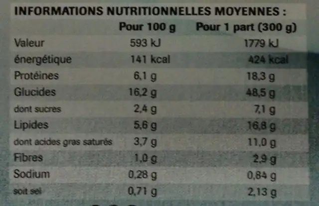 Formule express - Penne rigate au jambon et fromage nutrition facts table