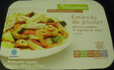 Emincés de poulet, Surgelés (1,6 % MG)