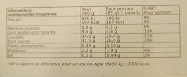 2 Tartufi al limoncello nutrition facts table
