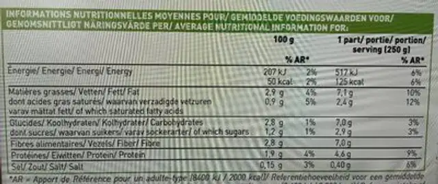 Poêlée à la bretonne nutrition facts table