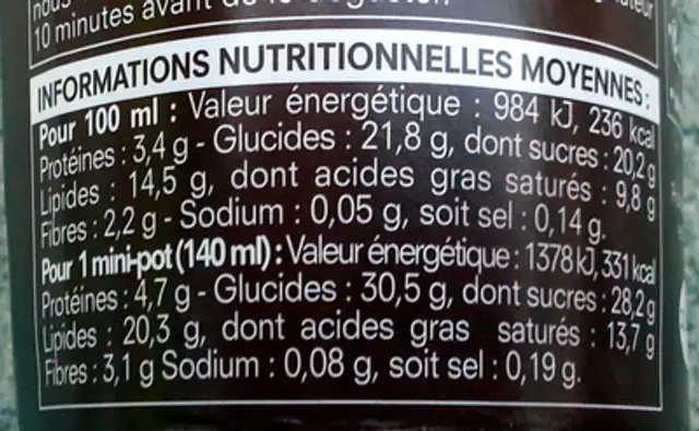 Crème glacée Chocolat morceaux de Brownies nutrition facts table