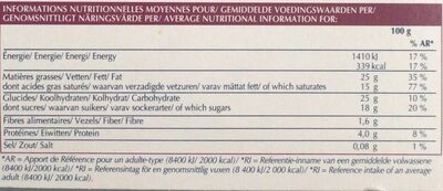 Gâteau fête des mère Les jolies fleurs nutrition facts table