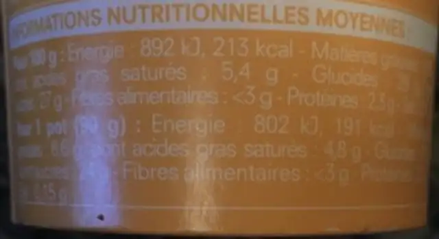 Crème Glacée Banane, Sauce Caramel Beurre Salé, Éclats de Noix de Pécan Caramélisées et Salées nutrition facts table