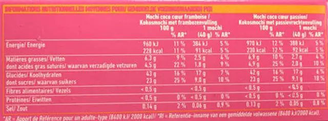 2 mochus glacés nutrition facts table