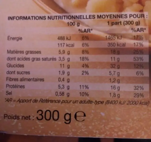 Formule express Festive Volaille rôtie, écrasée de pomme de terre aux cèpes, sauce au bloc de foie gras de canard nutrition facts table