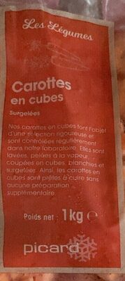 Carottes En Cube
