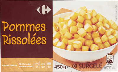 Pommes rissolées