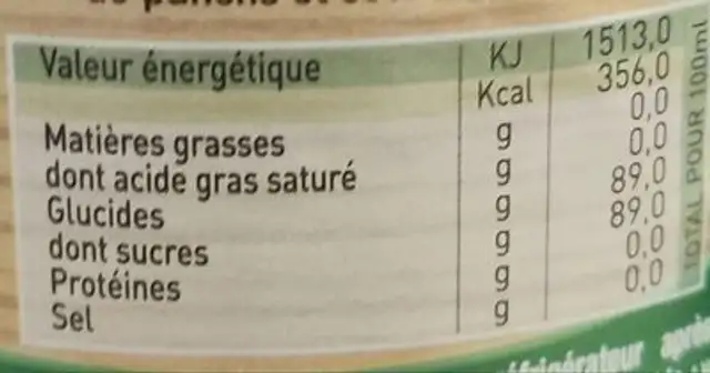 Sirop De Canne Dormoy nutrition facts table