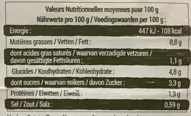 Ratatouille provençale nutrition facts table