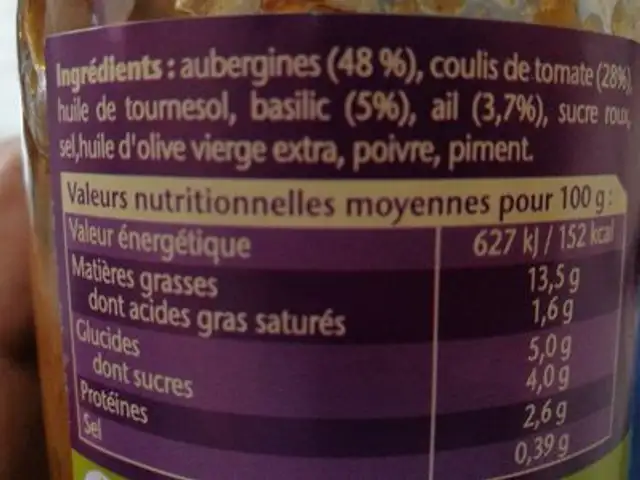 Creme D'aubergine ingredients label
