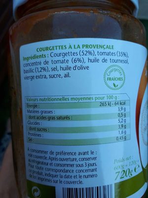 Jean Martin courgettes à la provençale