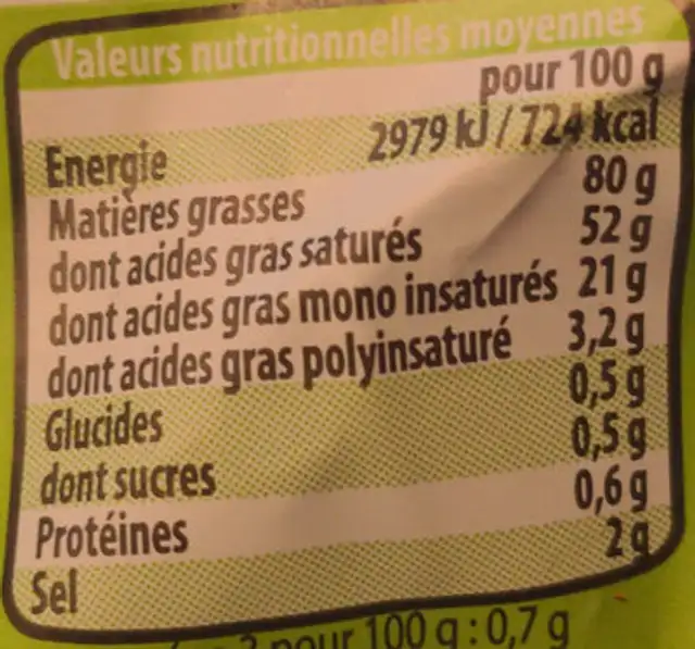Beurre baratte Bleu Blanc Cœur 250g Sel de Guérande nutrition facts table