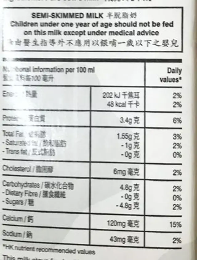 L'orée du jour nutrition facts table