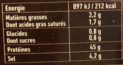 Noix De Boeuf Sechee nutrition facts table