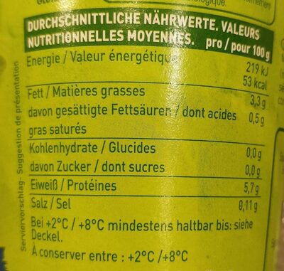 Altenative zu Quark nutrition facts table