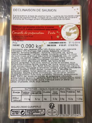 Déclinaison de saumon