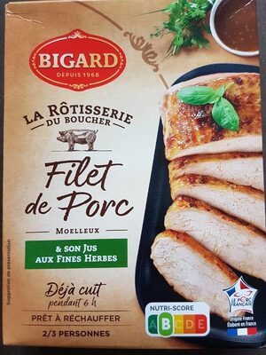 Filet de porc