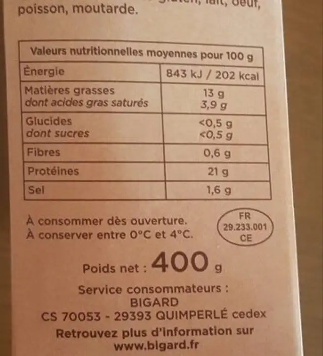 Araignées de porc (cuisiniees à l'ail et au persil) nutrition facts table