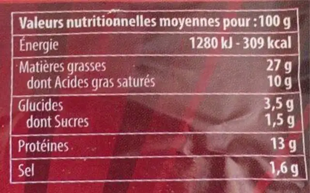 Pâté de campagne nutrition facts table
