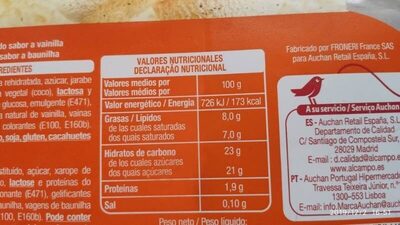 Helado sabor a vainilla nutrition facts table