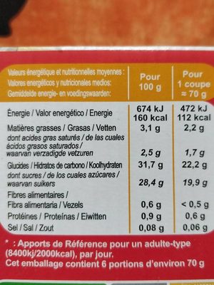 6 coupes façon Pêche-Melba nutrition facts table