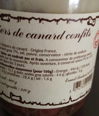 Gésiers de canard confIts