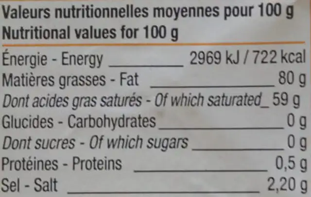 Beurre de Bretagne à la crème maturée demi-sel nutrition facts table